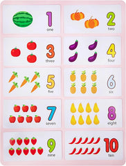 2 in 1 Digital Clock  Quiz puzzle