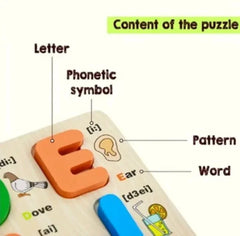 Capital ABCD - 3D Number Board with picture print