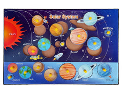 Wooden Solar system Pin Board