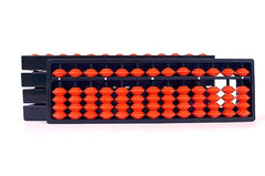 helps in whole brain development of a child. Problem solving tool Improves concentration