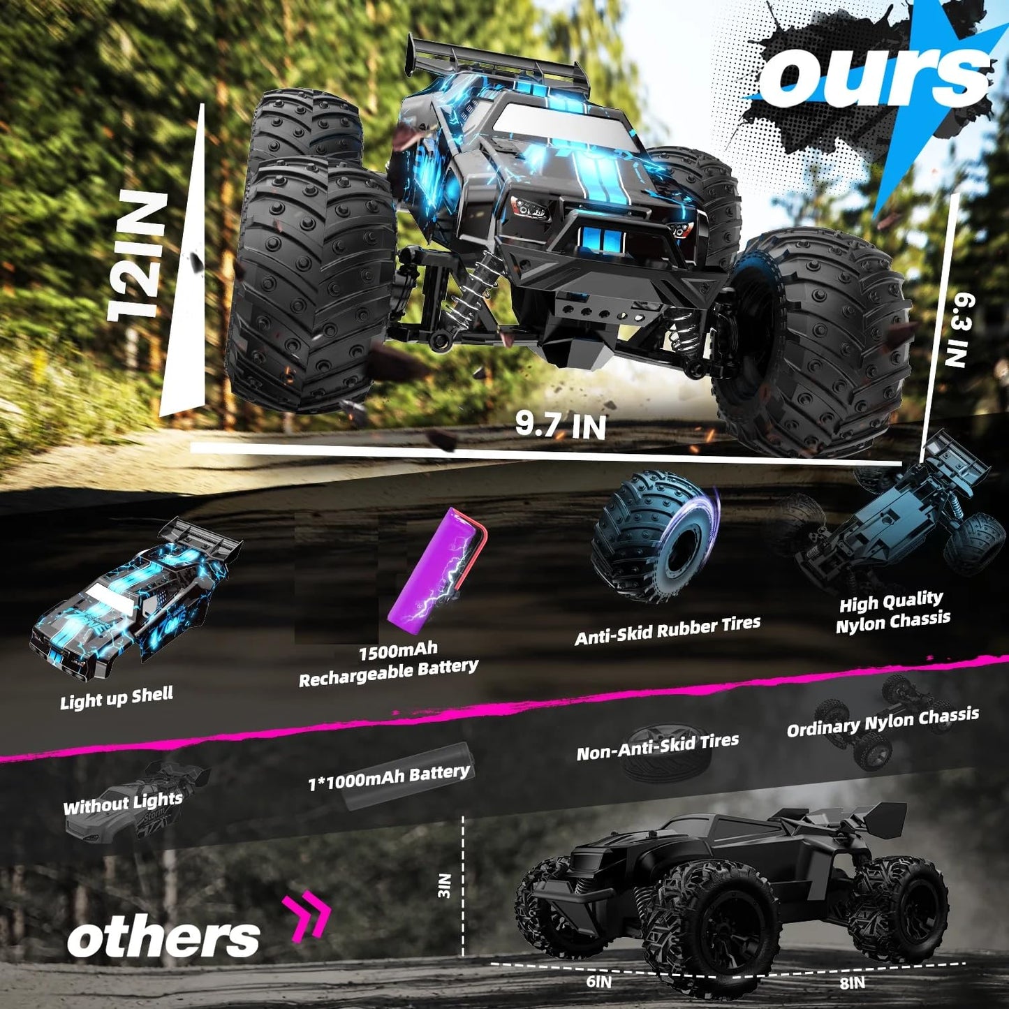 20+ mph High Speed Glowing RC Car with Body Lights & Headlights Supersonic Hobby Rc Car, Remote Control Off-Road Truck, Rc Trucks with Rechargeable Batteries