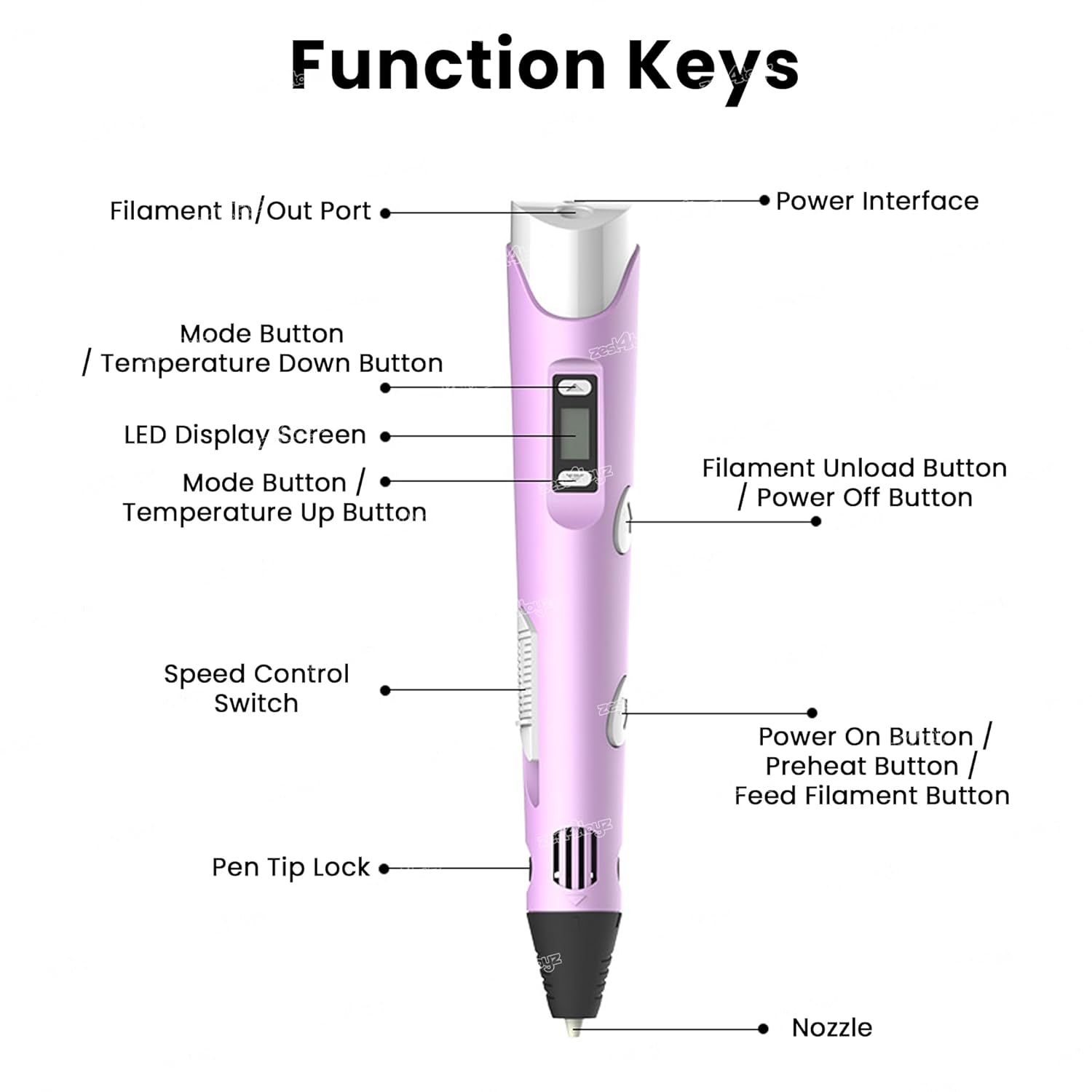 3D Pen-2 Professional | 3D Printing Drawing Pen with 3 x 1.75mm ABS/PLA Filament for Creative Modelling, Project and Education Purpose Pack of 1 Smart Pen