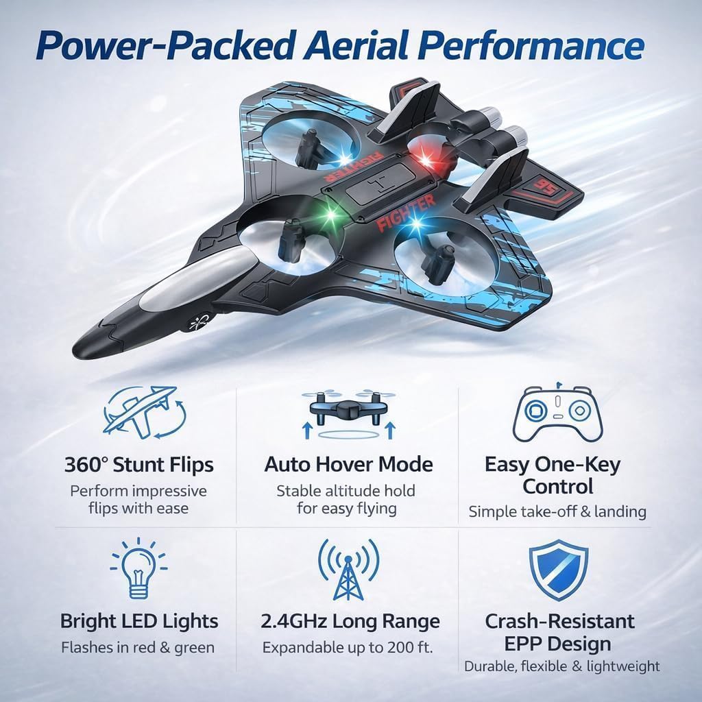 Premium L25 -RC Fighter Jet  360° Stunt Flip, 2.4GHz Easy-to-Fly Remote Control Plane for Kids & Adults