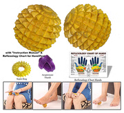 Acupressure round spiked hand massager - pack of 1