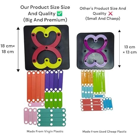Alpha Numeric Puzzle Board for Kids 28 Pieces
