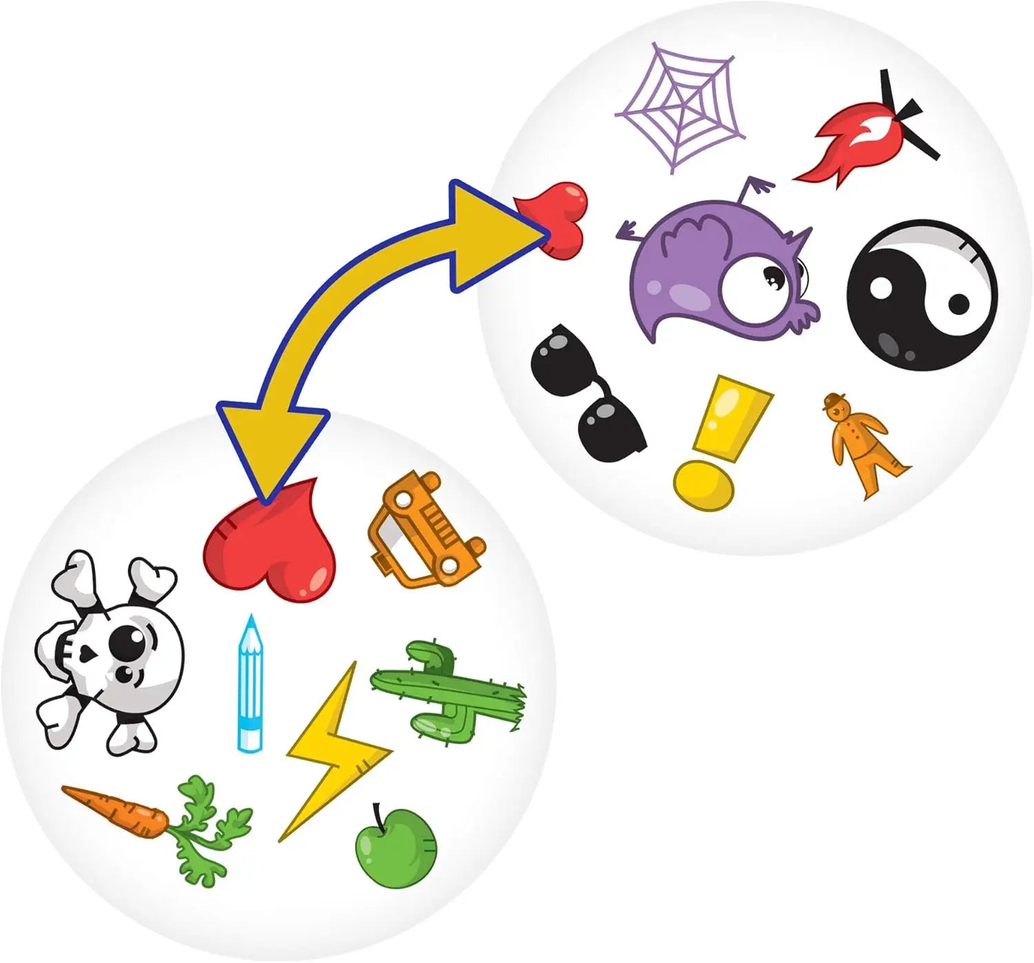 Dobble Game- Strategy Game,Family Card Game, 2-8 Player Game, for 6 Years and Above