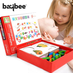 English Letter Identification Card