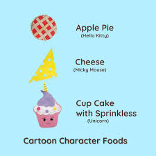 Finger Puppets - Cartoon Theme with Food Matching - 3 Cartoon  (Dia)18mm Diameter