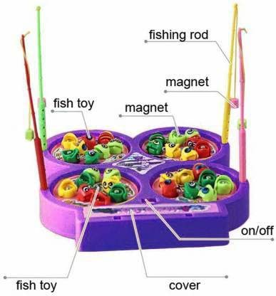 Fishing Game for Kids Magnetic, Include 32 Pieces Fishes and 4 Fishing Rod, Fish Catching Toy (2 to 4 Players)(Multicolor)