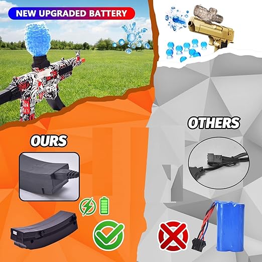 Premium Quality Gel Ball Blaster Splat Orby Gun Automatic Toy - Random Color