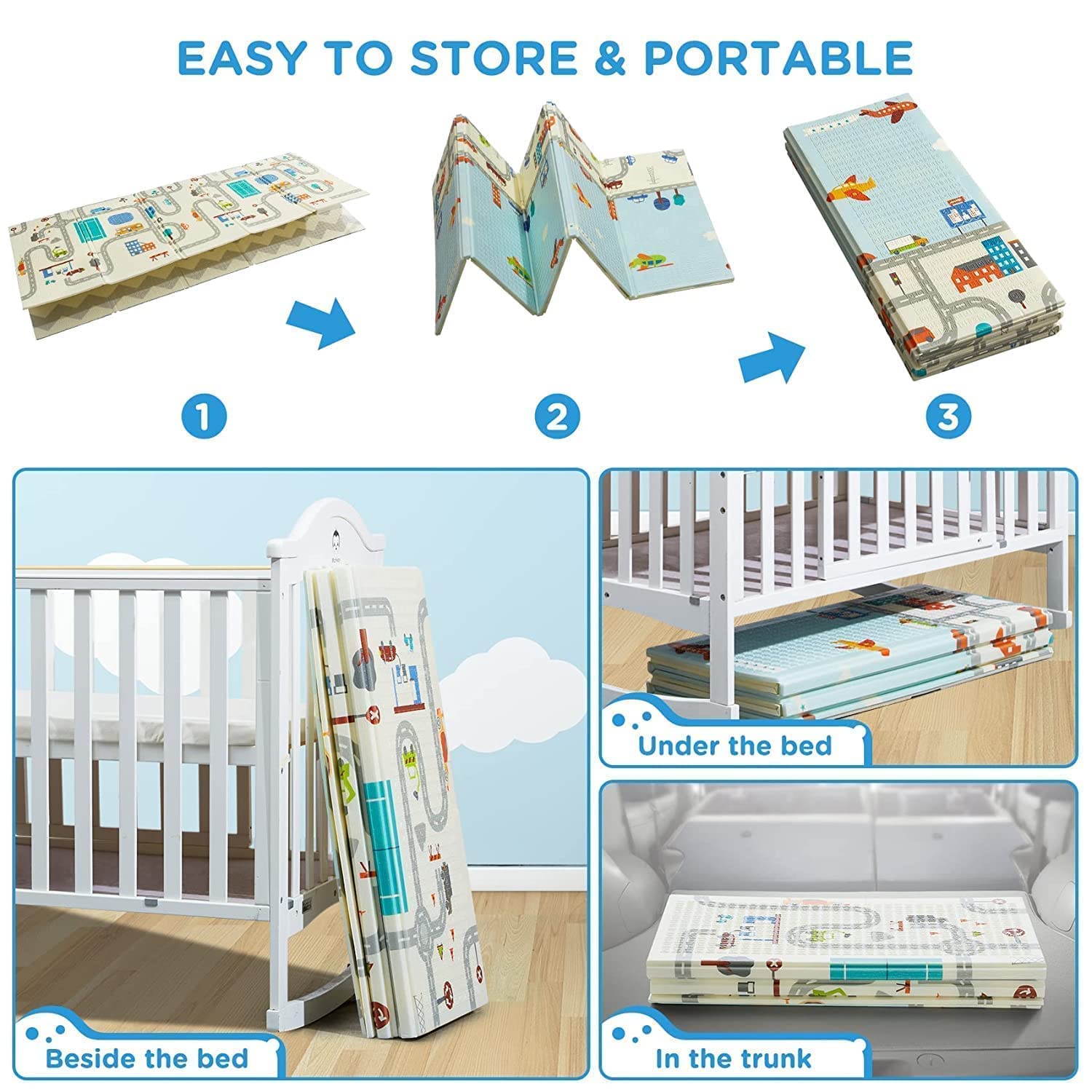 Large Double Sided Water Proof Baby Play Mat, Reversible Play mats for Kids - Extra Large (Size, 6'5" x 6' Ft, Thickness 0.6CM)