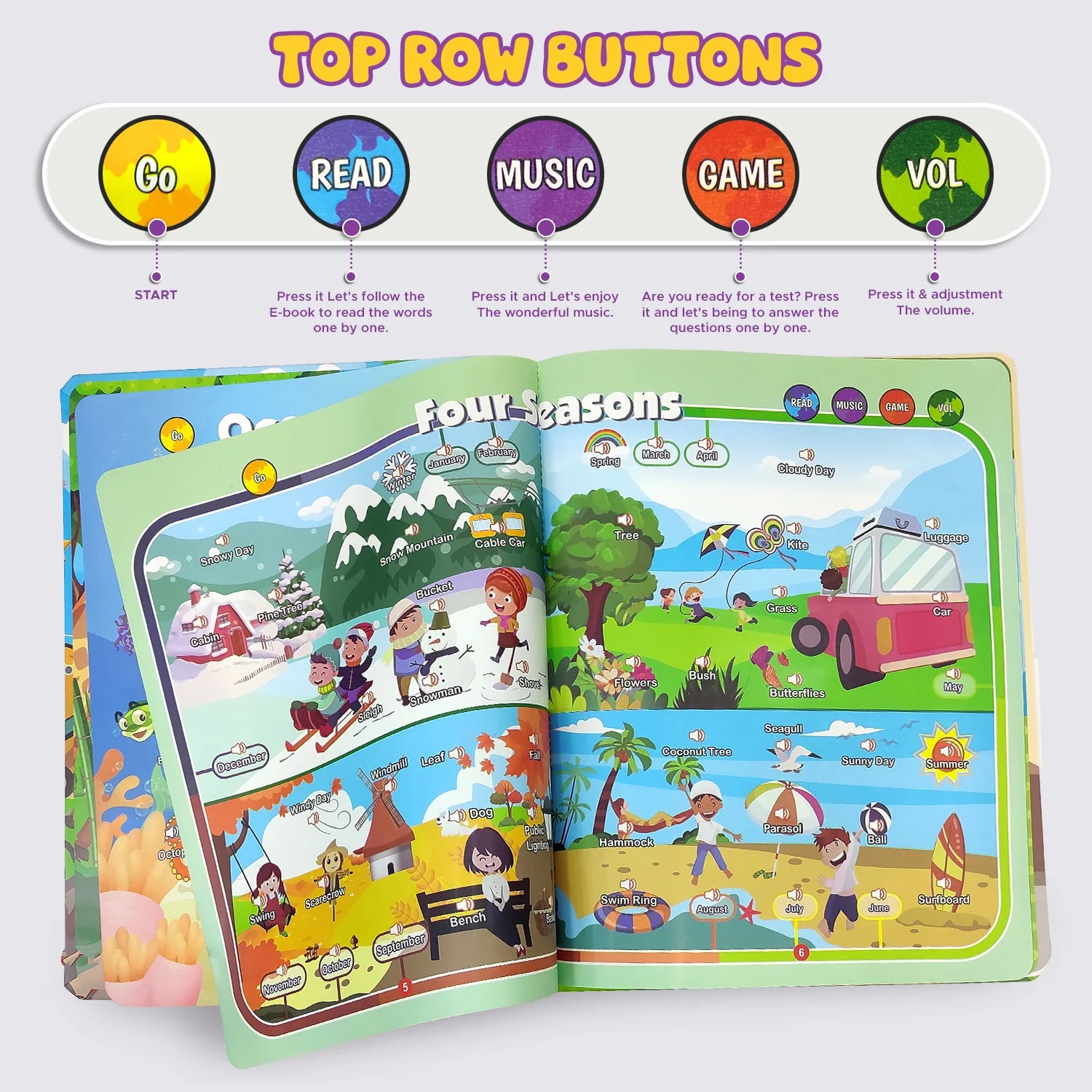 Learn & Play Interactive Musical English Educational Learning Book for 2 Year+ (Multicolor)