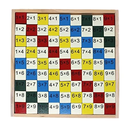 Maths Calculation Game, 9*9 Calculation Board, Multiplication Table