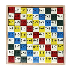 Maths Calculation Game, 9*9 Calculation Board, Multiplication Table