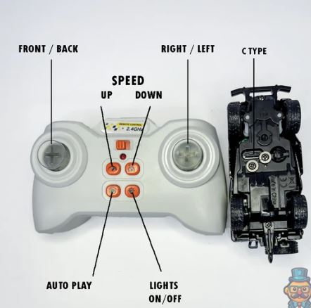 Mini RC Car - Any 1