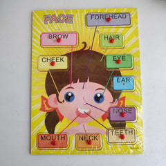 Parts of Body Pin board - Face Parts