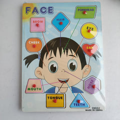 Parts of Body Pin board - Face Parts