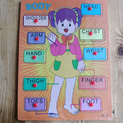 Parts of Body Pin board
