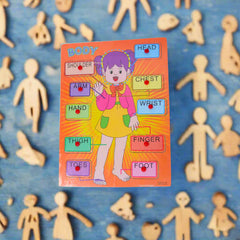 Parts of Body Pin board
