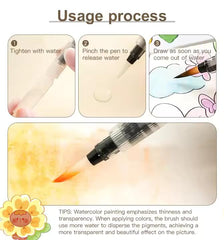 Watercolor Painting Book Set – DIY Graffiti Coloring Note-Book with Watercolor - Random Design