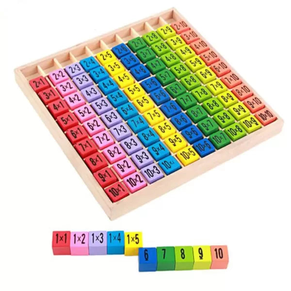 Wooden Maths Multiplication Table puzzle