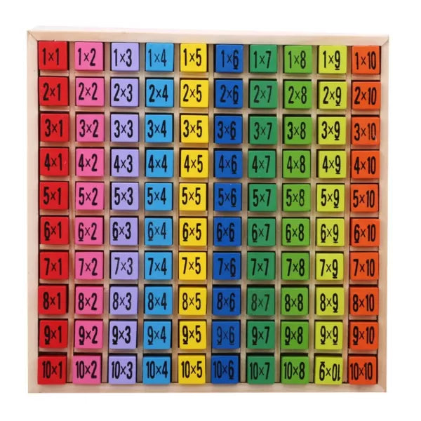 Wooden Maths Multiplication Table 10*10 puzzle