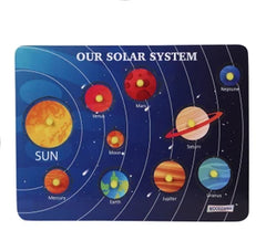 Wooden Solar system Pin Board