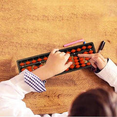 helps in whole brain development of a child. Problem solving tool Improves concentration